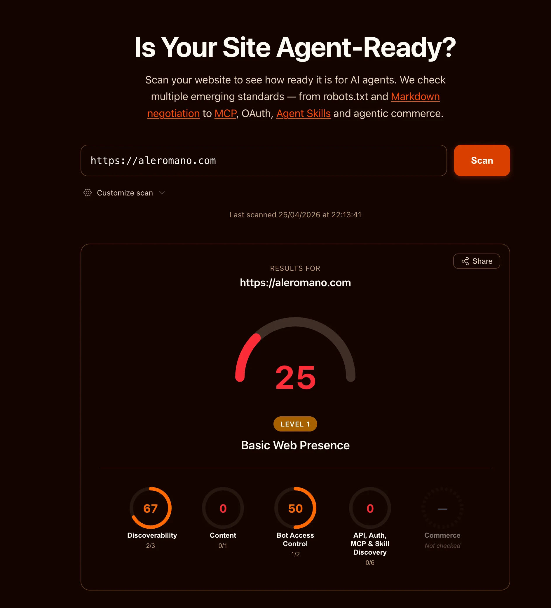 isitagentready.com scan of aleromano.com showing a score of 25 out of 100, Level 1: Basic Web Presence
